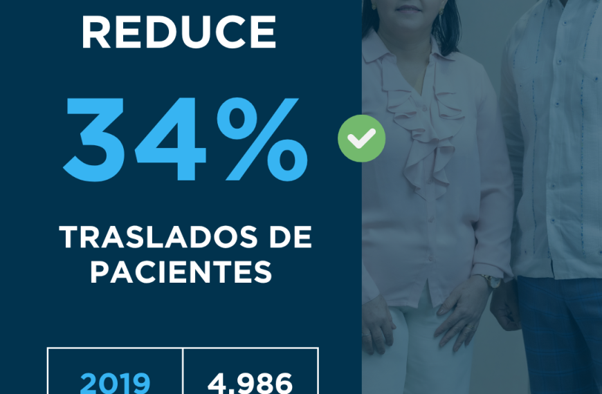 SRS Cibao Sur reduce en un 34% los traslados de pacientes gracias al fortalecimiento de su red hospitalaria